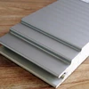 PU Foam Coldroom Sandwich Panel