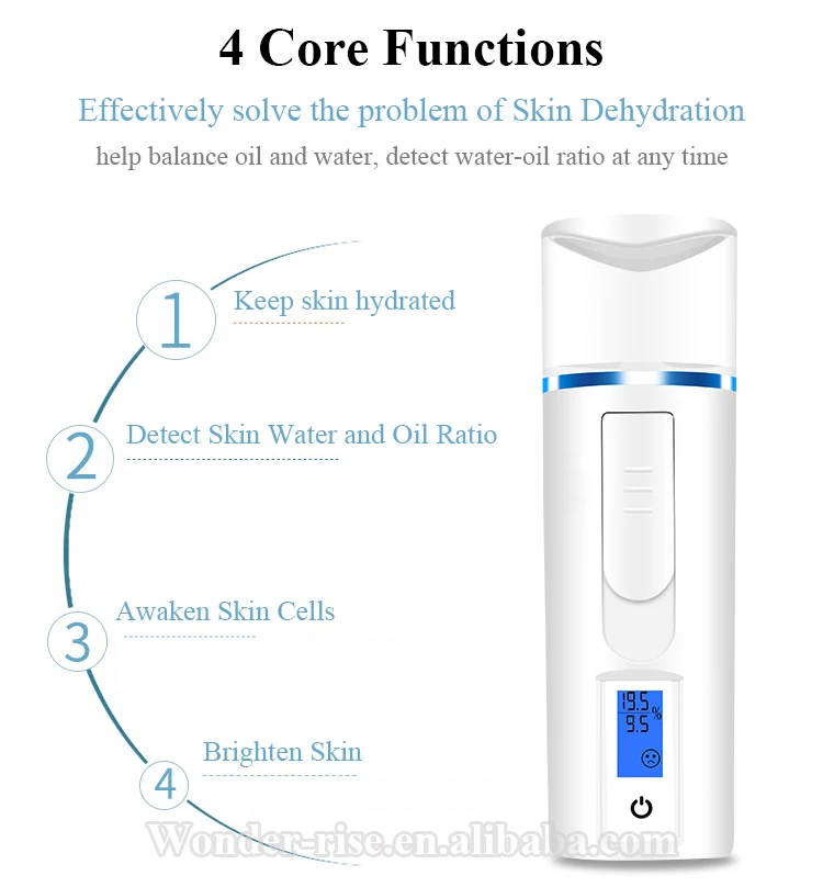 3. 4 Functions.jpg