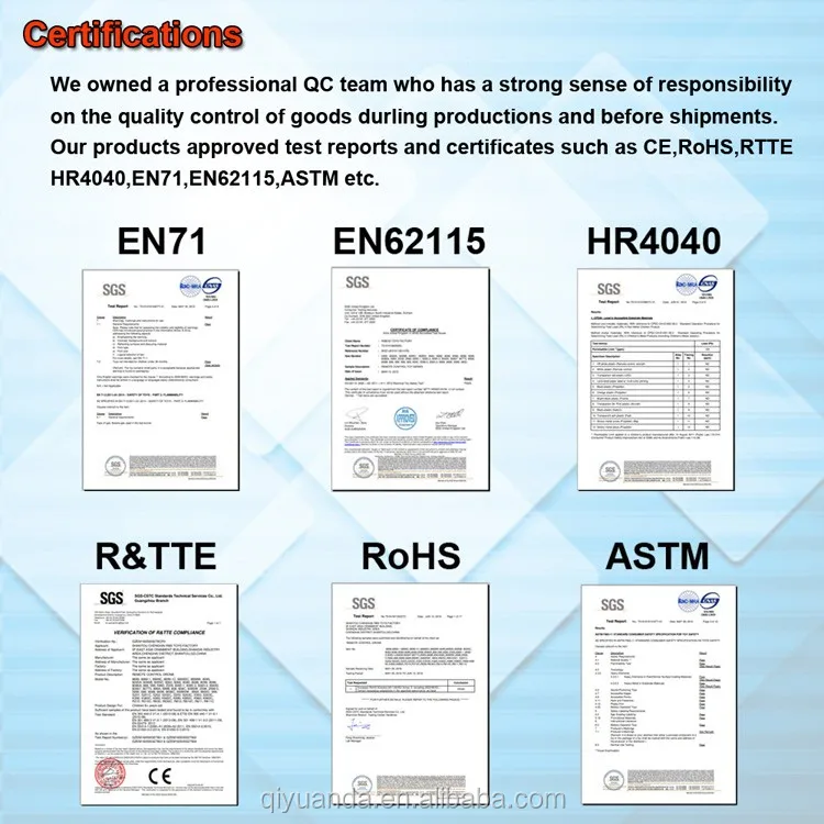 certificates.jpg