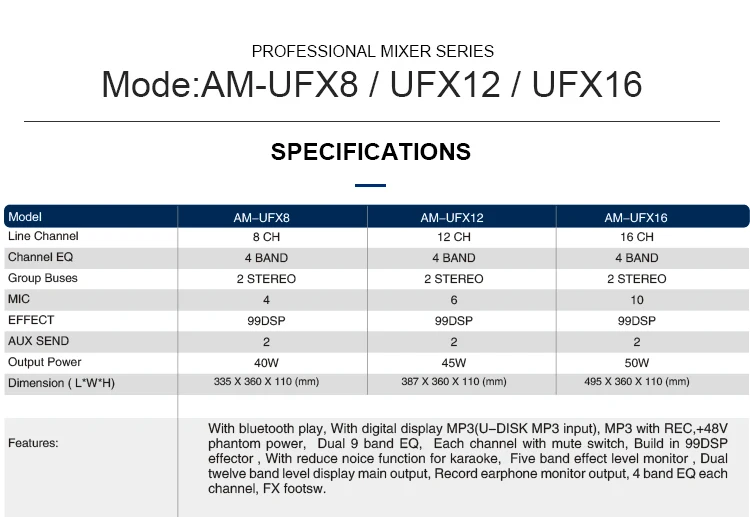 Good Quality Am Ufx12 Gemini Mini Dj Sound Audio Powered Mixer Buy Cheap Sound System Mixer Amplifier Concert Mixer Aomei Mixer Console Product On Alibaba Com