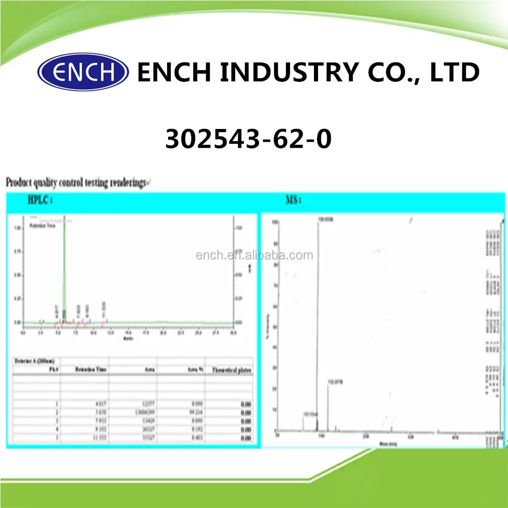 302543-62-0