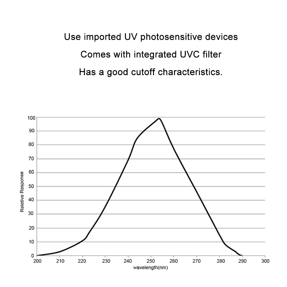 RGM-UVC Reptile With Ultraviolet Radiation Meter Ultraviolet Illuminometer UVC Illuminometer
