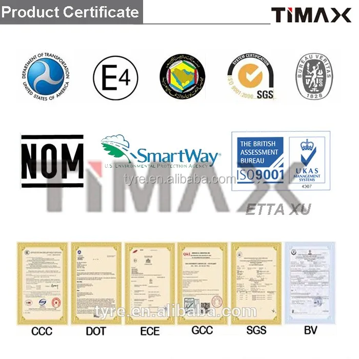 Product Certificate