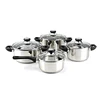 Superior material robust strong mirror polish wholesale stainless steel cookware