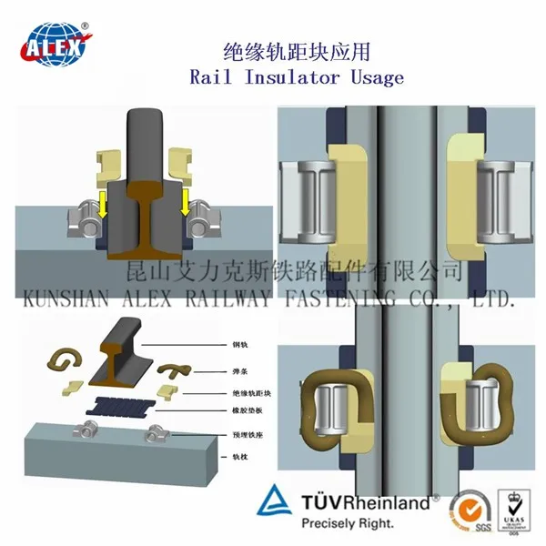 Insulator Alibaba China Supplier