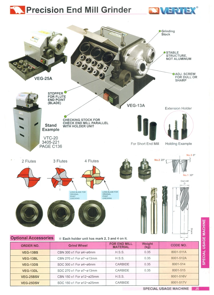 VEG-25A2