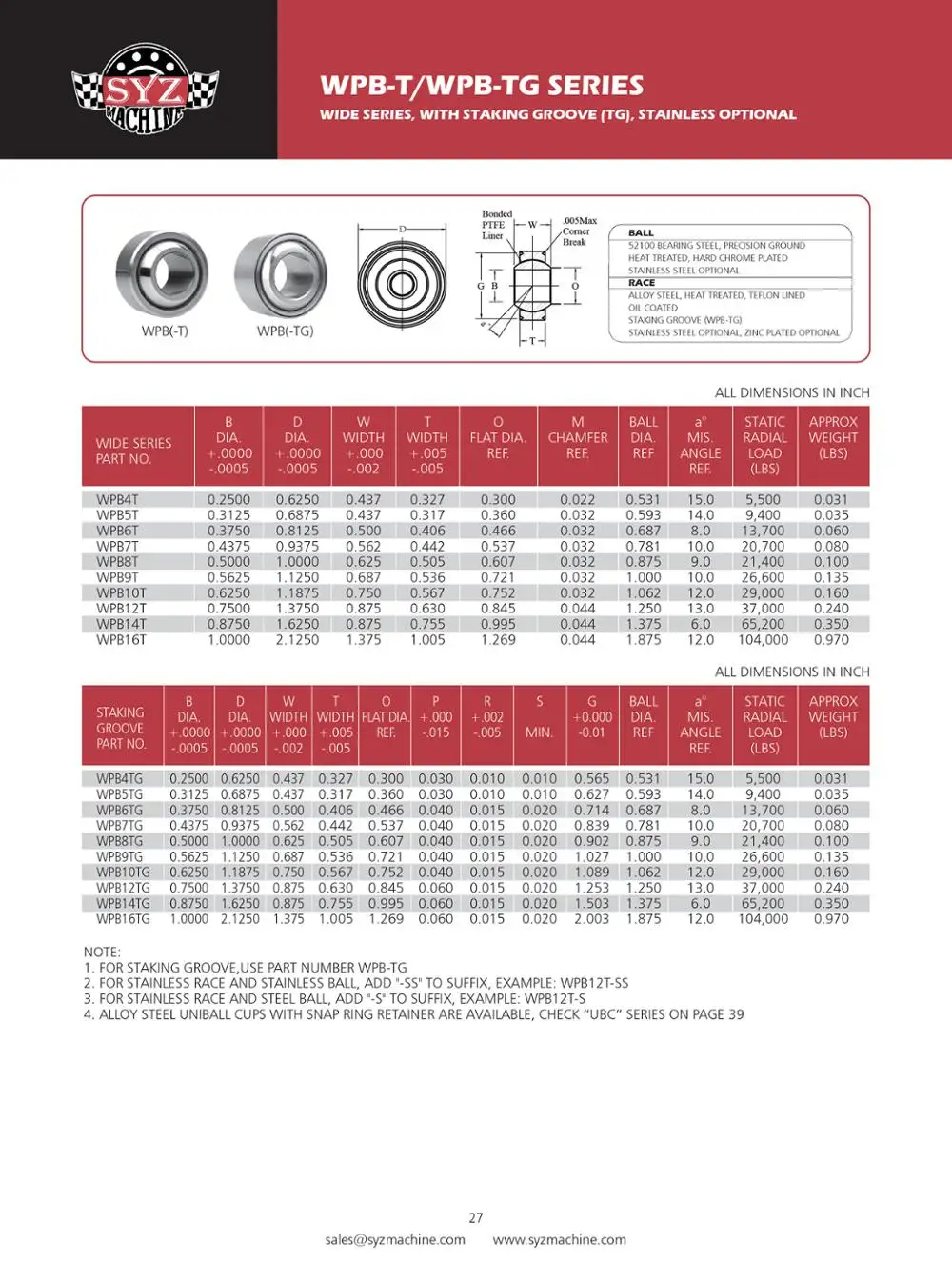 Radial Plain Spherical Bearing - Buy Spherical Bearing,Plain Spherical