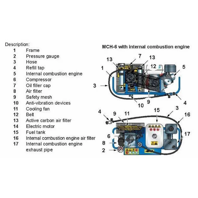 Pure Breathing Air Compressor MCH6/ET SCBA air compressor