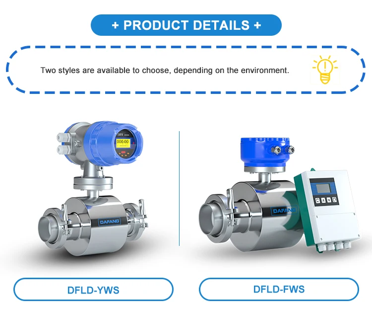 Food Grade Rs485 Digital Flowmeter Sanitary Beer Milk Electromagnetic ...