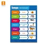Shop Flyers