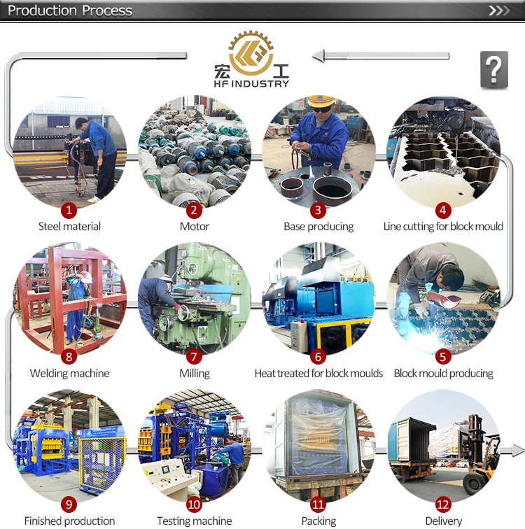 block making machine.jpg