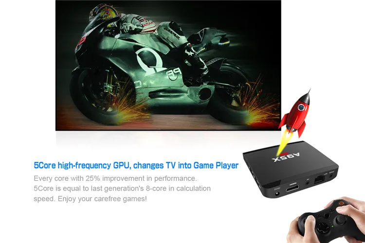 A95X R1 S905W 1G8G  (24).jpg