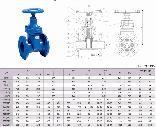 dn400 系列 wz 弹性阀座锁紧闸阀