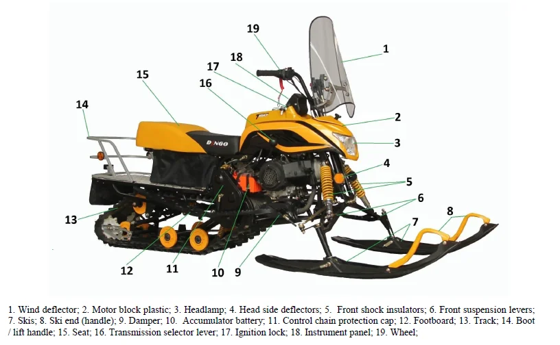 Sleds Sledge Parts 125cc 150cc Guide Wheel Guide Roller Dingo Snowmobile Parts Buy Snowmobile