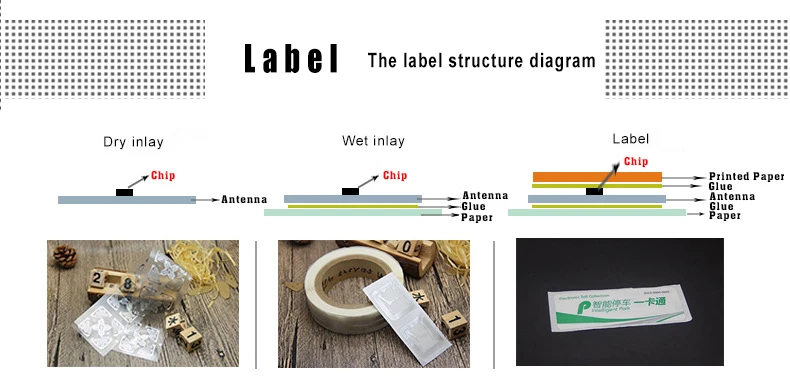 Label structure