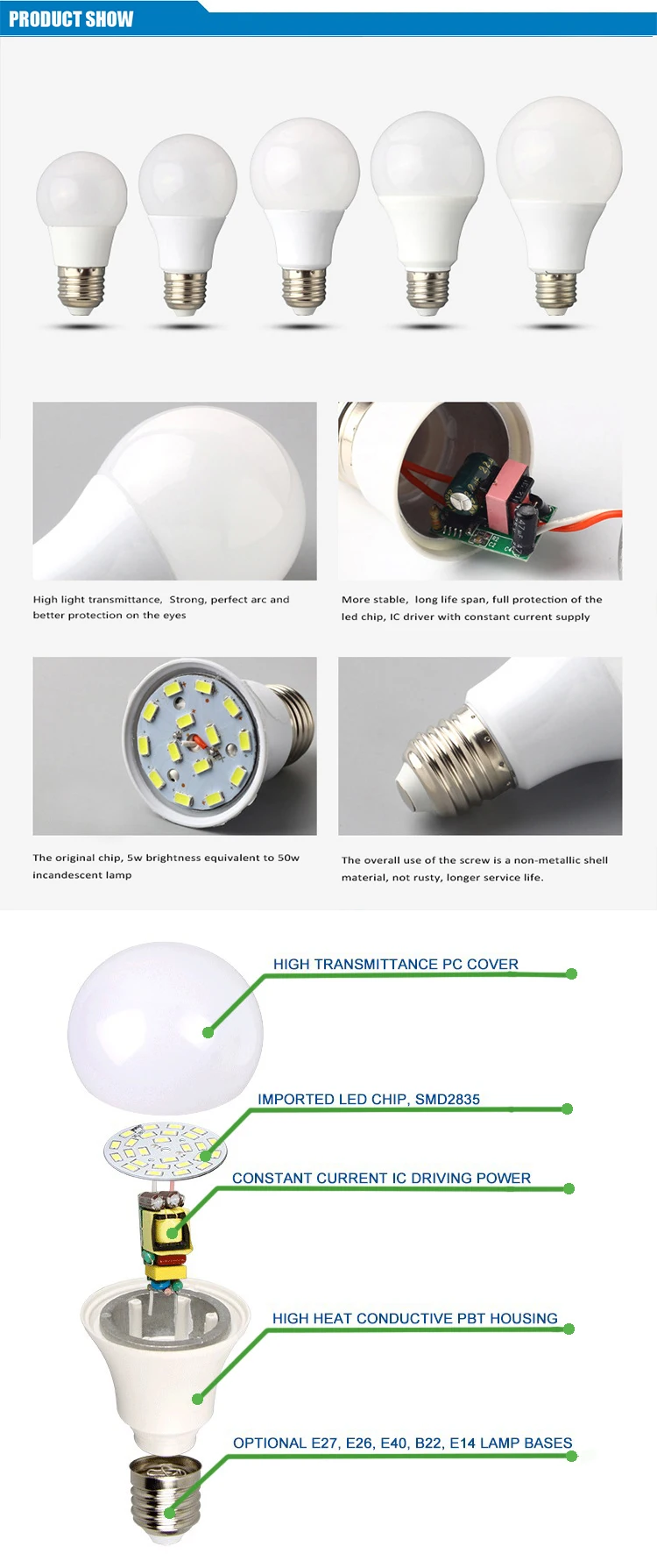 Omni Bulb 3 Watt Led Dimmable Energy Saving Light Bulb Buy Omni Led