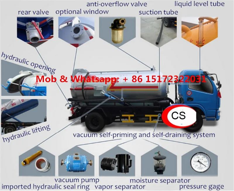 Dongfeng 4x2 5000l Sewage Suction Truck For Sale - Buy Sewage Suction