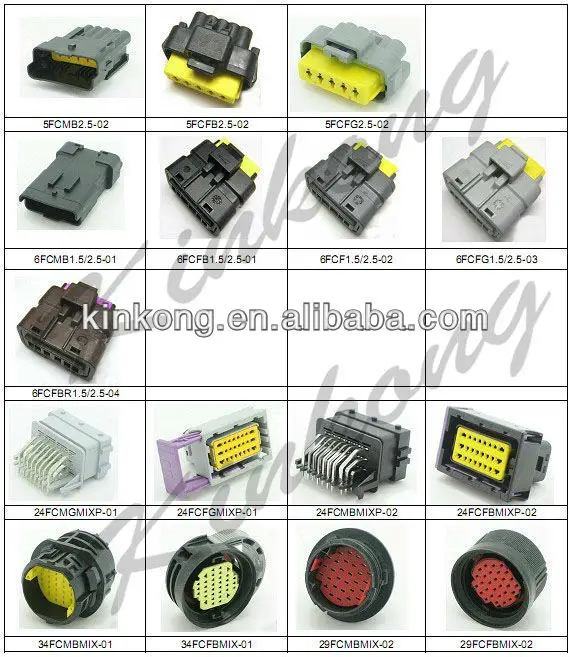 Plaque AV Escamotable Avec 4 X Connecteurs BNC - Bricolage