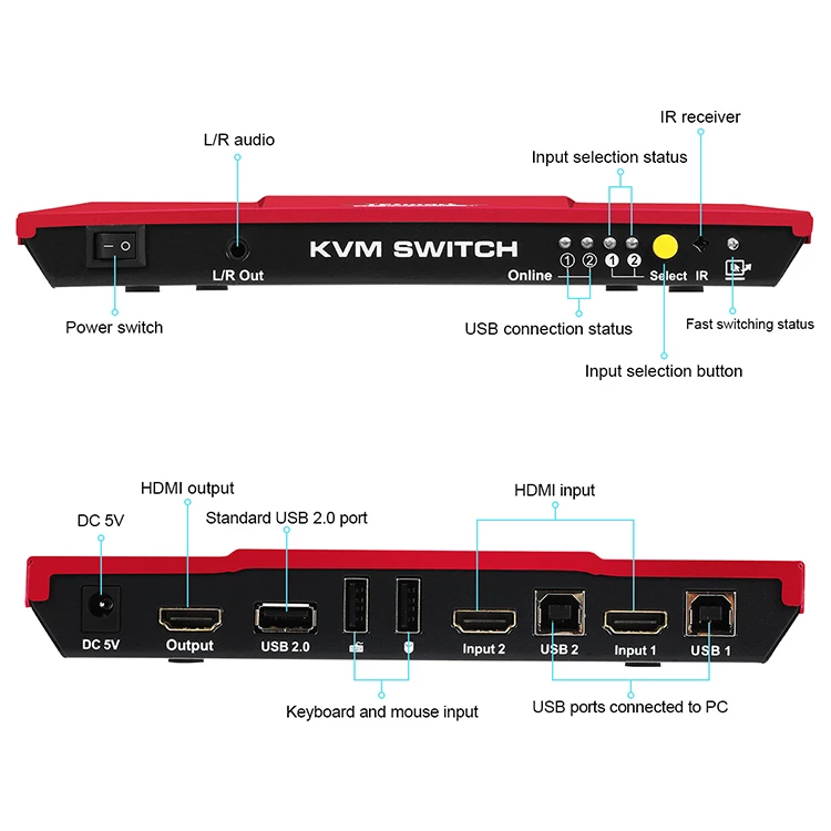 Te Smart 4k@60hz 4:4:4 Hdmi Kvm Switch 2 Ways With Usb 2.0 - Buy Usb