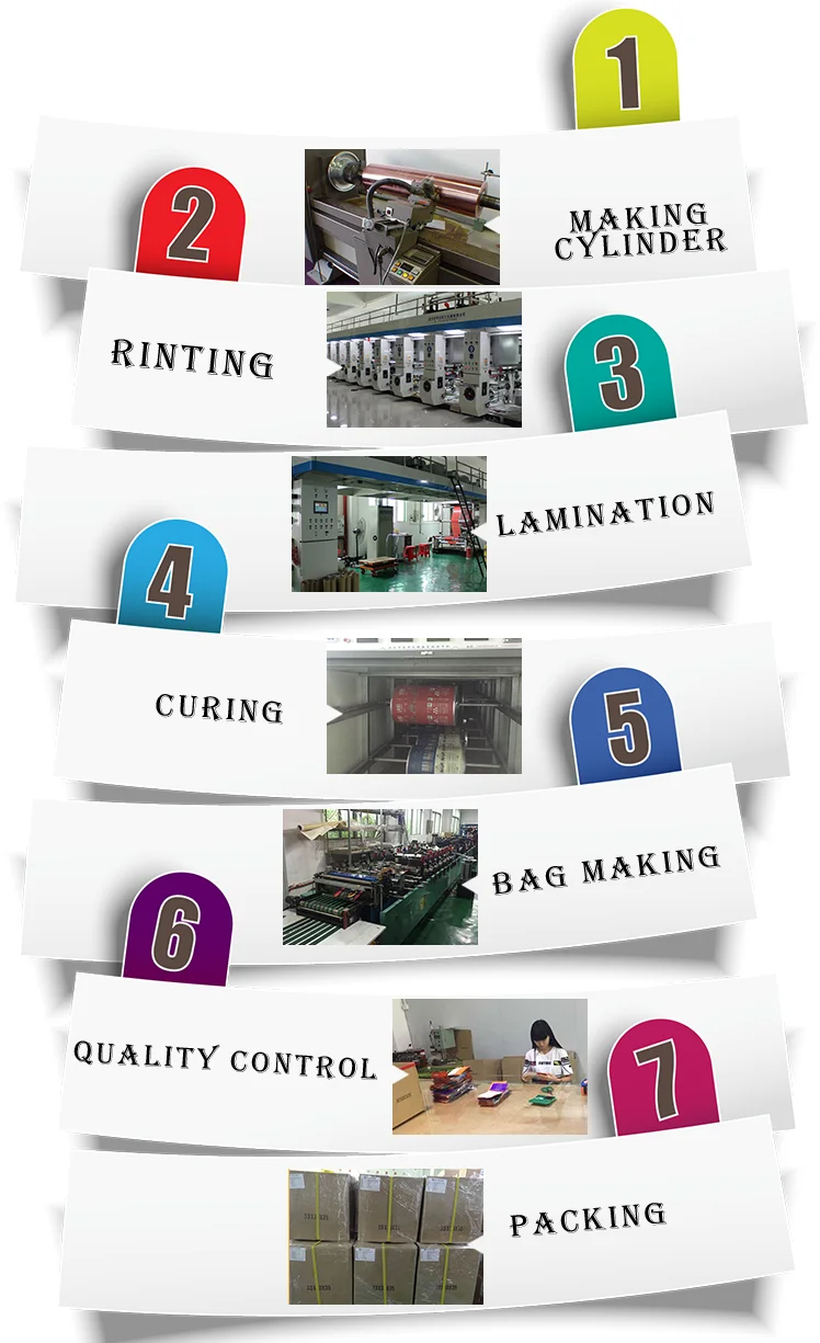 manufactoring-process_03.png