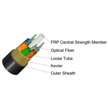 Messenger Fiber Optic Cable 2 Strand G652d 48 Core Adss Optic Fiber ...