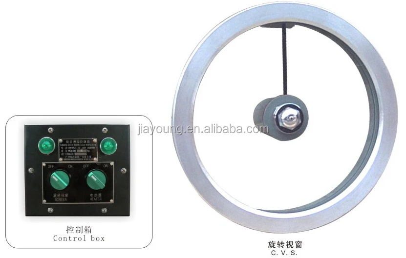 Marine Clear View Screen For Ship Buy Clear View Screen,Clear View