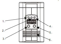 Home LPG/LNG Gas Leak Detector
