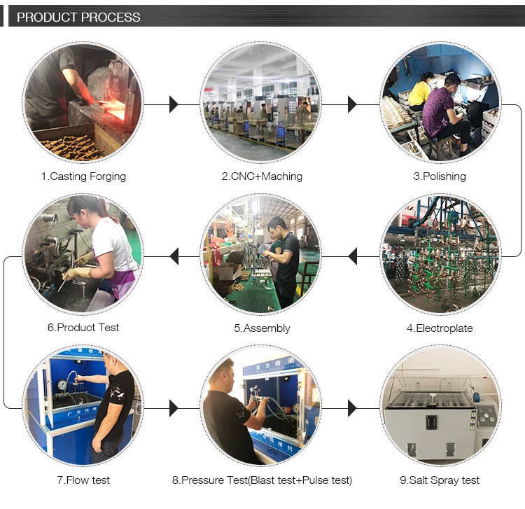 Stand alone style Contemporary  waterfall faucet matter black floor standing shower set