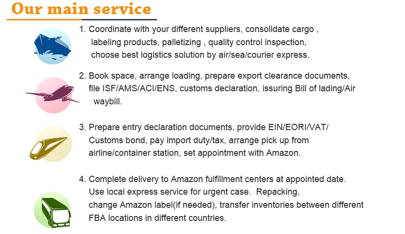 Amazon Fba Air Freight Forwarder Dropshipping Cargo Online Shopping Cheap China Courier Express Shenzhen To Philippines Italy