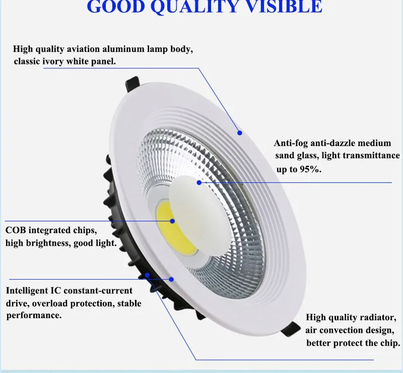 Best Selling Products 10w Cob Led Downlight Wiring Diagram For Indoor ...