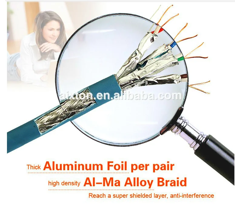 Lan Cable 305m/box Cat7 Sftp Utp Cat 7 Price Buy Cat7 Cable,305m/box