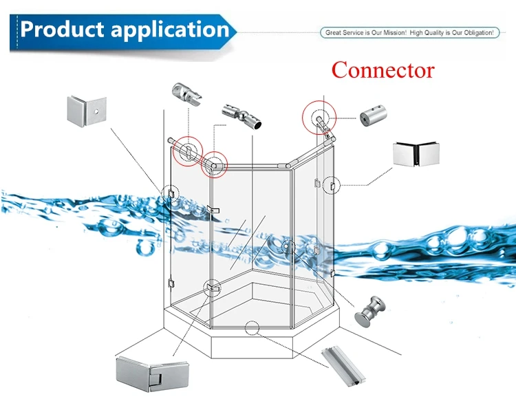 application-connector.jpg