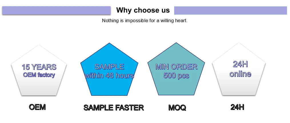Why choose uss.png