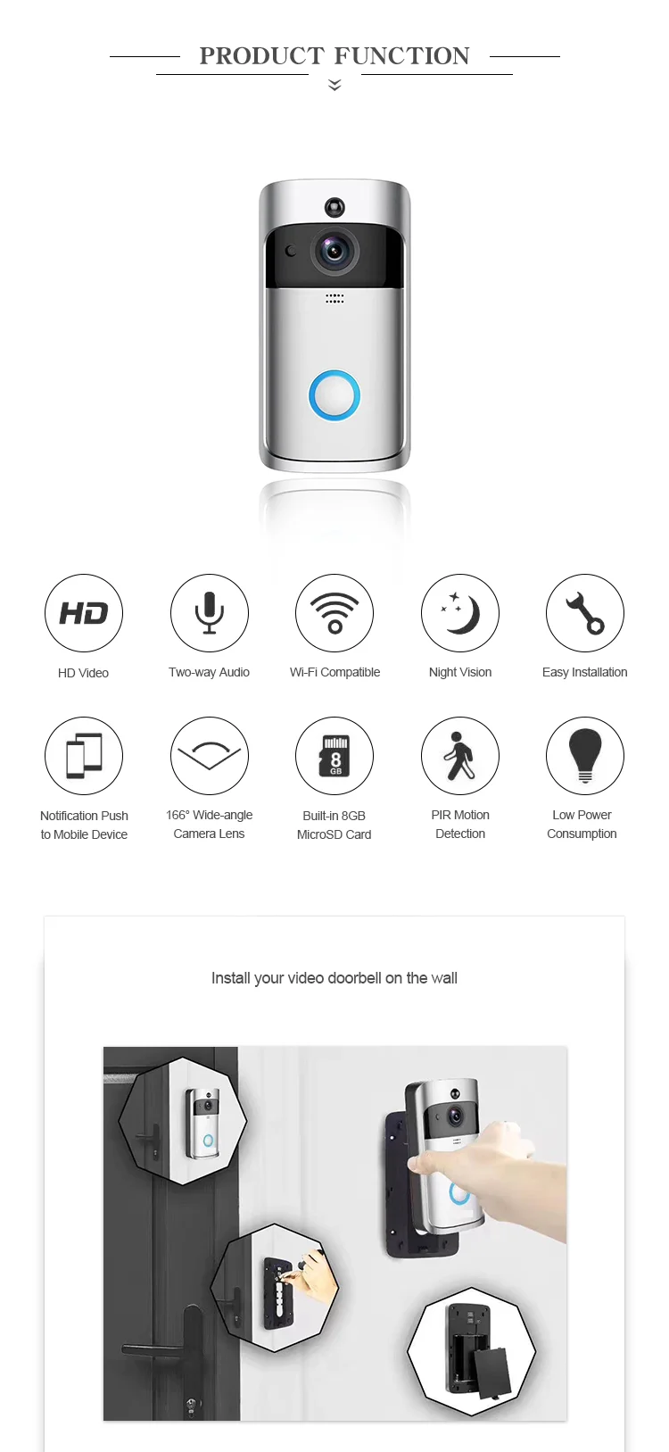 Smart Two-Way Audio Wifi Video Doorbell 1080P Hd Security Camera