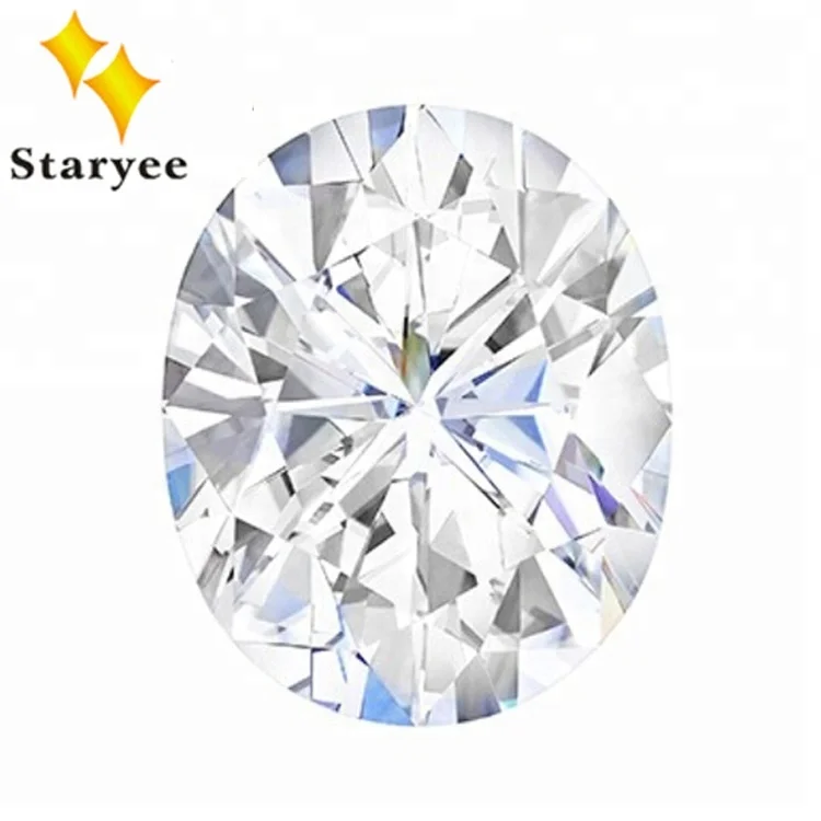 

1 to 9 Carat VVS DEF Color Charles Colvard Forever One Oval Brilliant Cut Moissanite Loose Wholesale, Colorless Moissanite