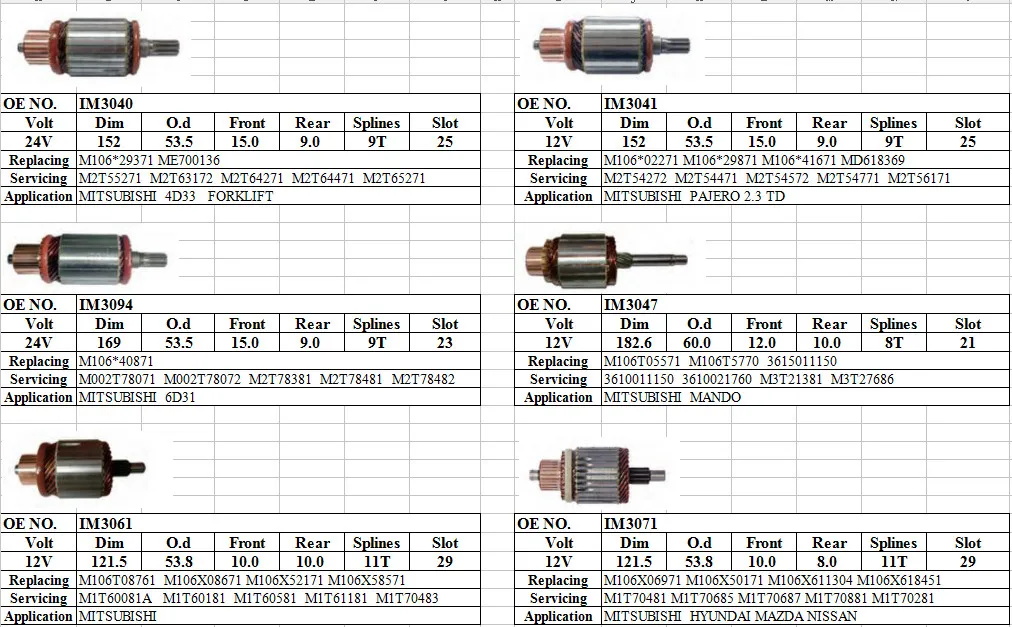 Replacement Starter Armature Buy Starter Armature,Replacement Starter