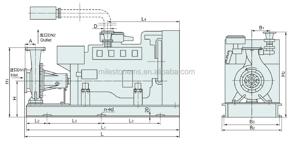 4 Cylinder Engine Diesel Fire Pump - Buy Diesel Fire Pump Product on