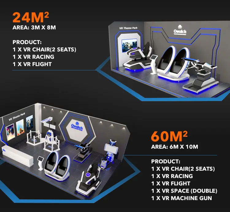 Схема vr. Виртуальная экскурсия оборудование. Схема VR зала. Название VR Zone с микросхемой. Бизнес-план VR аттракцион план.