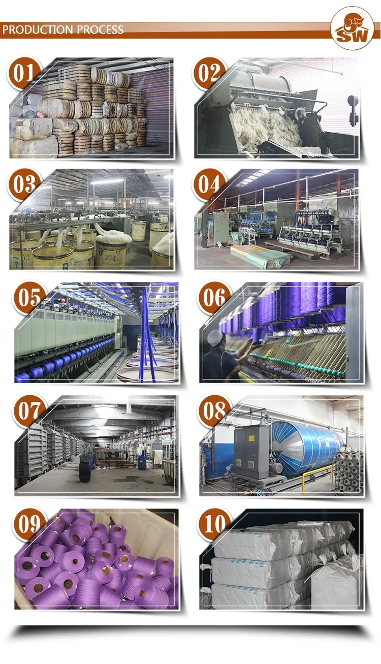 production-process-worsted-wool-yarn