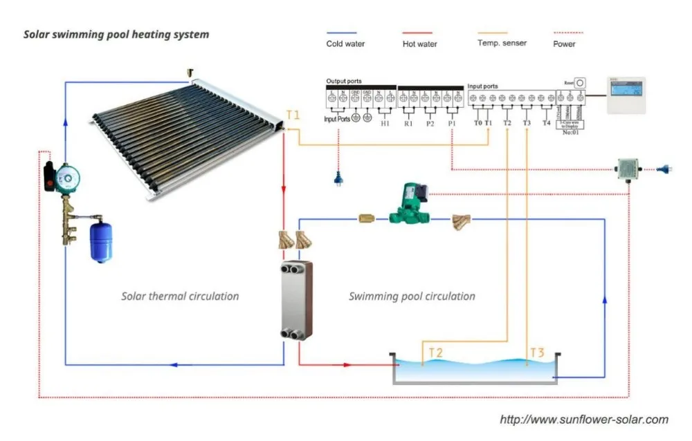 Схема подключения солнечного коллектора к бассейну