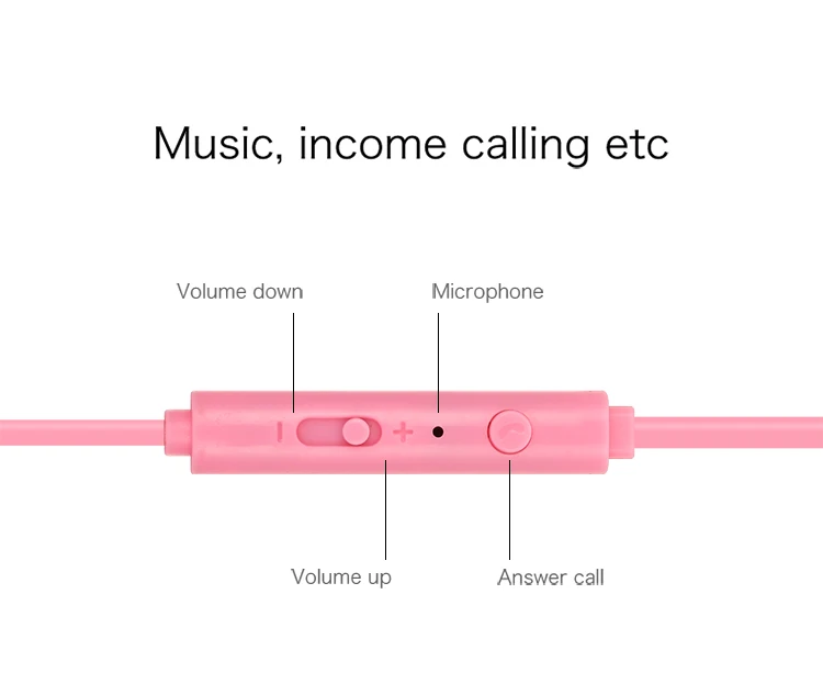 JOYROOM JR-EL112 Free sample cheap price 1.2m Headphones Mp3 earphones For smart phone