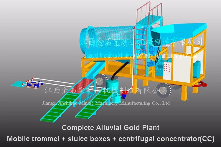 Automatic Working Gravity Separation Water Jacket Centrifugal Gold Separator