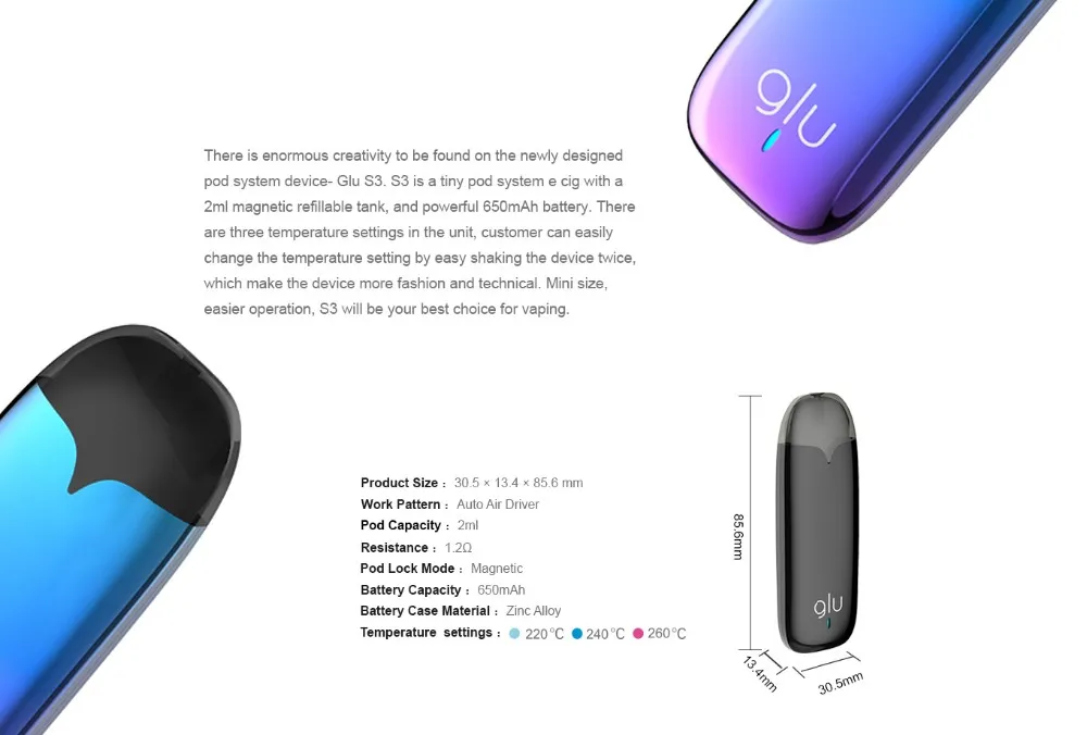 Glu S3 Pod Kit Review