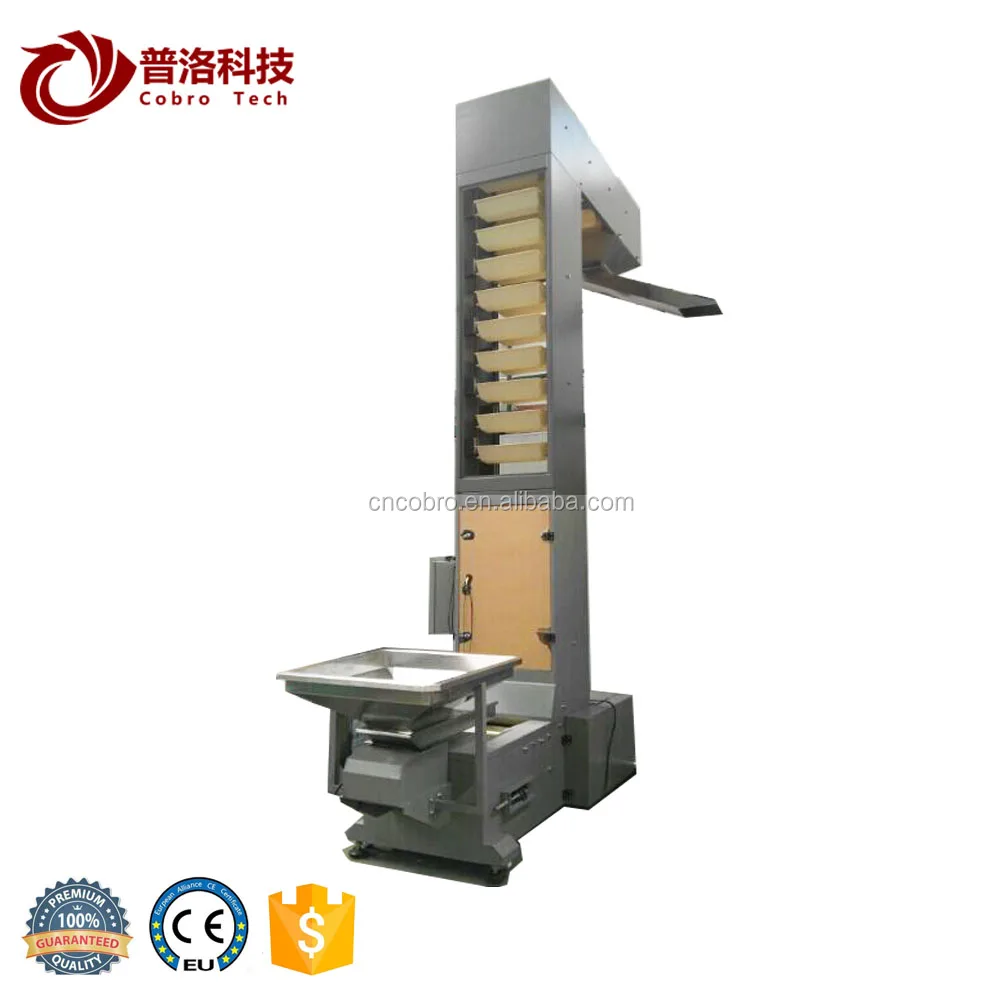 Automatic PLC controlling food industry batching system