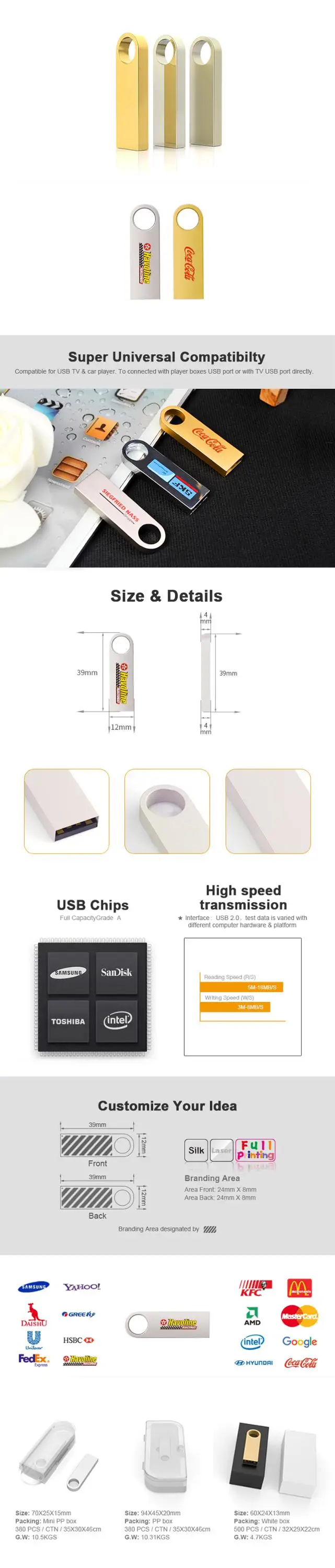 USB flash drive 2GB 4GB 8GB 16GB 32GB Promotion product U disk in USA - ANKUX.COM