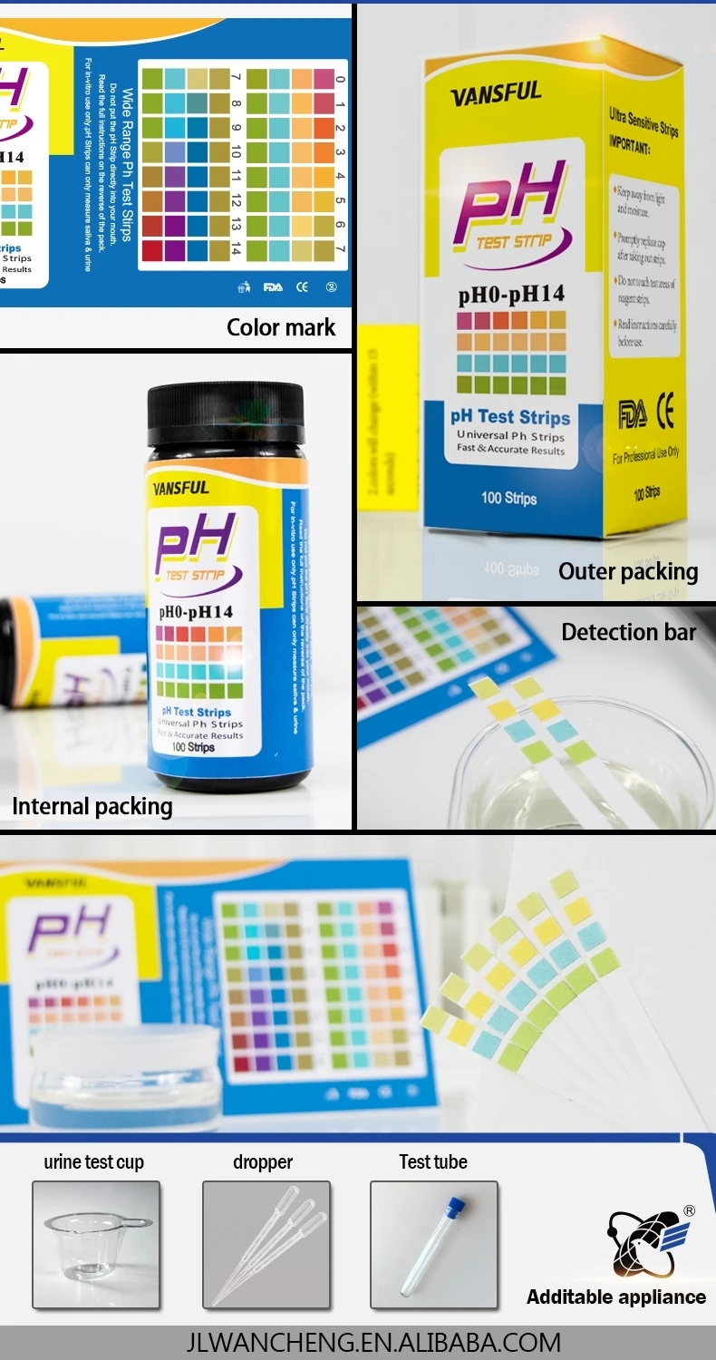 Human Body Testing Urine And Saliva Ph Level 4.5-9.0 Pathological ...