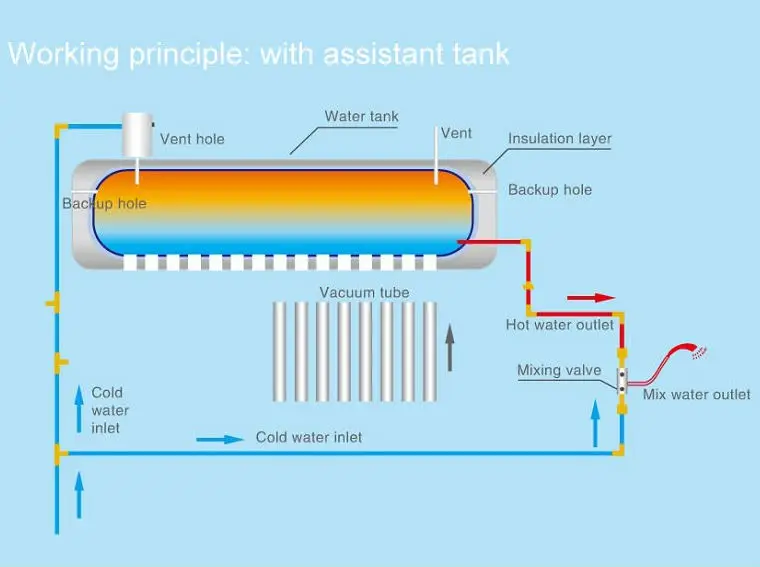 tankless water heater-29.jpg