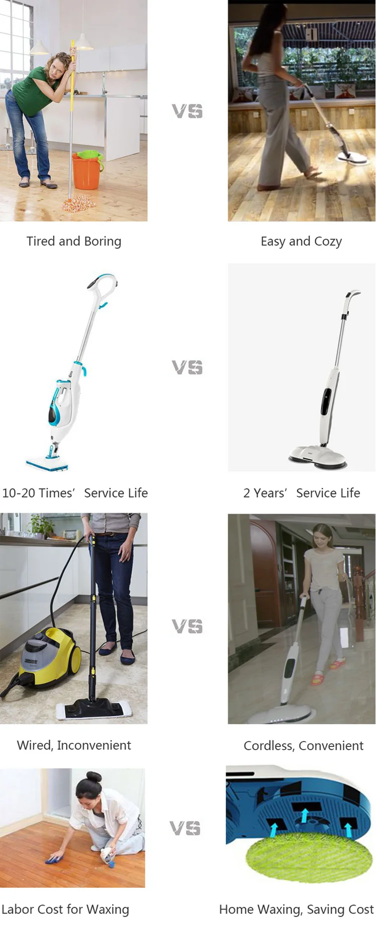 Top Quality Wireless Keyboard And Mouse Electric Mop Steamer On