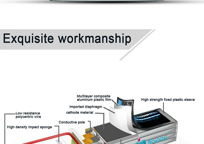 OEM 25c 22000mah 20000mah rc lipo battery 6s 22.2v