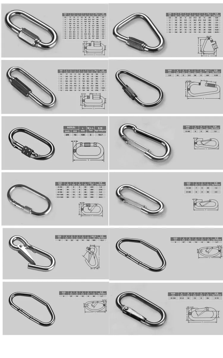 5MM Stainless Steel Metal Snap Hook with thimble ring